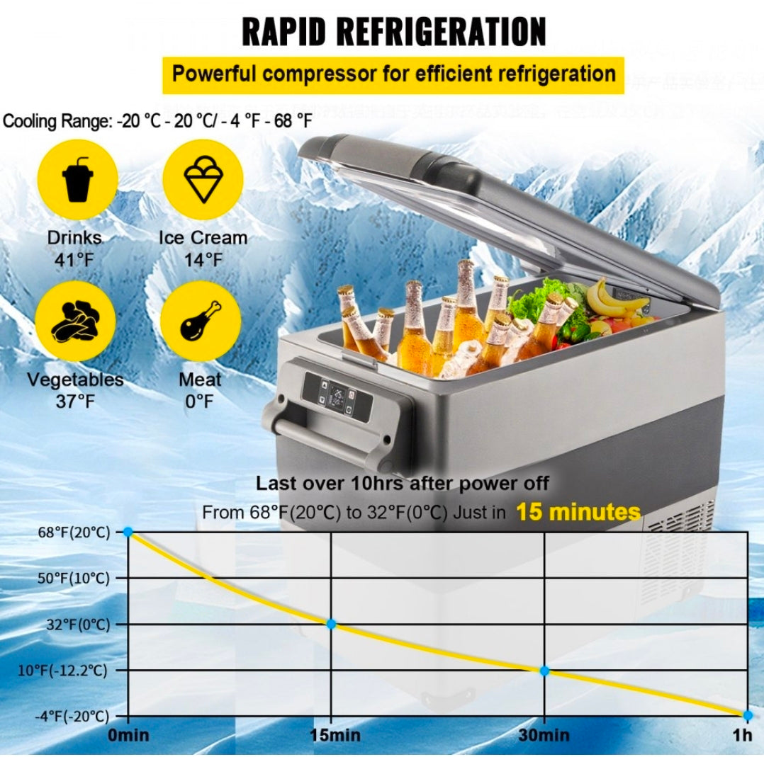 12 Volt Refrigerator, 58 Qt Car Refrigerator, Dual Zone Portable Freezer, Cooler Compressor Freezer with 12/24V DC and 110-240V AC, Freezer Fridge Cooler, for Car, Truck RV, Camping and Home Use